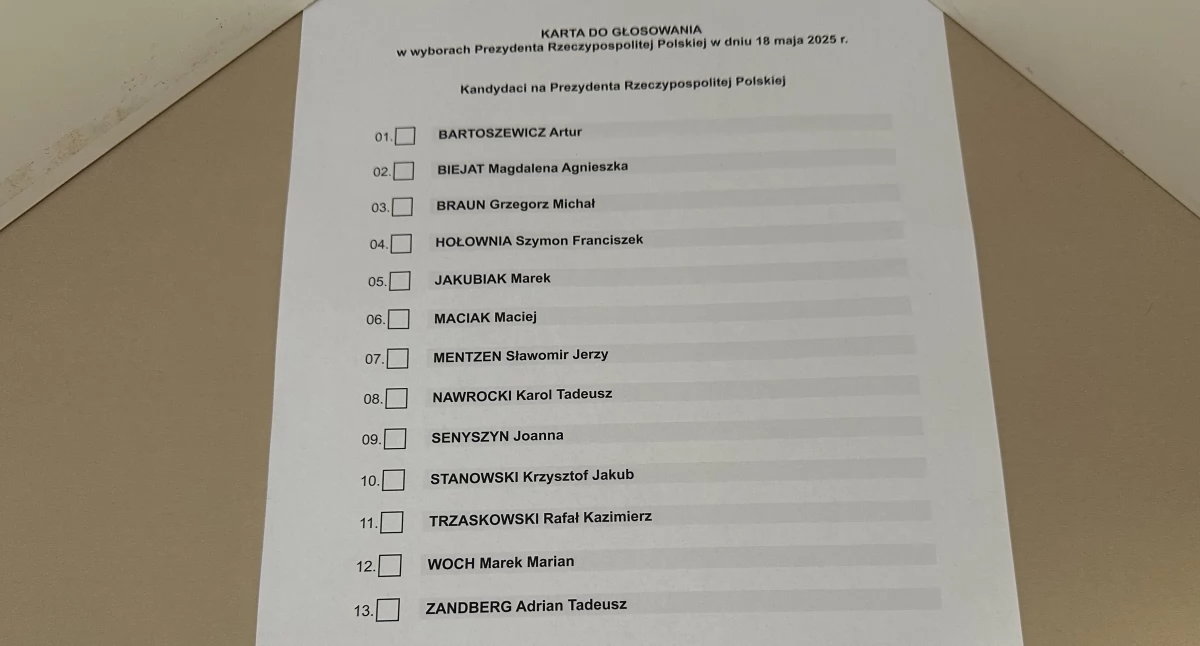 Jak w I turze wyborów na urząd Prezydenta RP głosowali mieszkańcy gminy Gomunice?