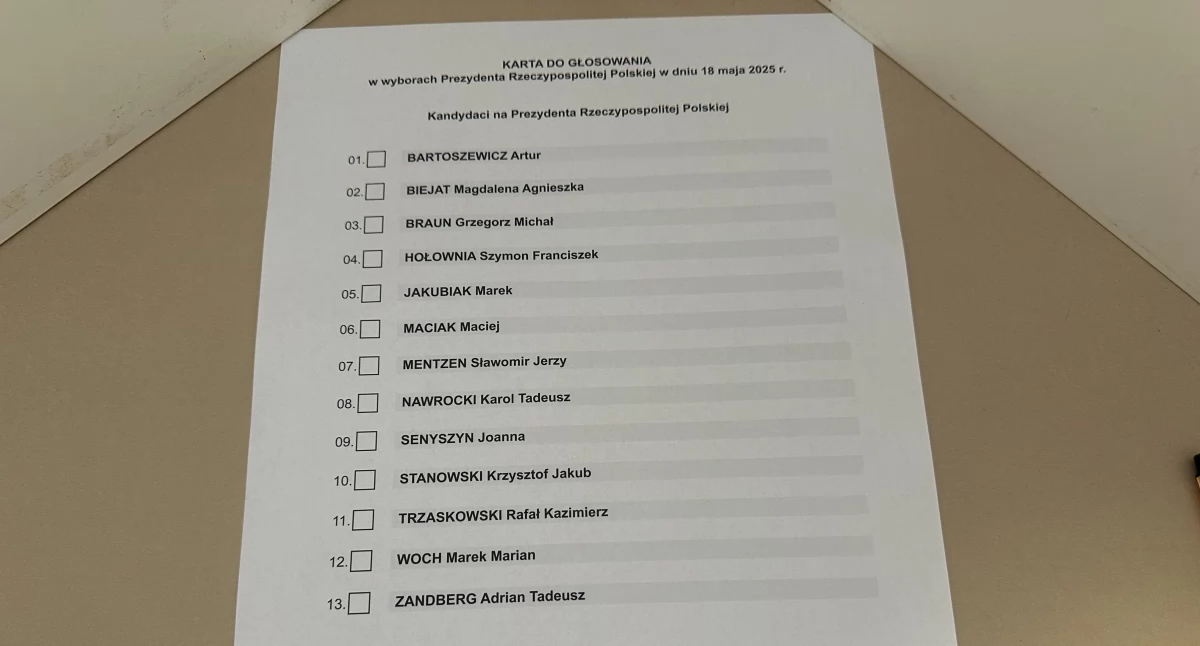 Jak głosowali mieszkańcy gminy Gidle? Oficjalne wyniki ze wszystkich siedmiu obwodowych komisji wyborczych
