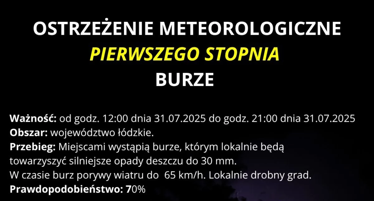 Uwaga, ostrzeżenie meteorologów: dziś na naszym terenie mogą pojawić się burze i ulewne deszcze