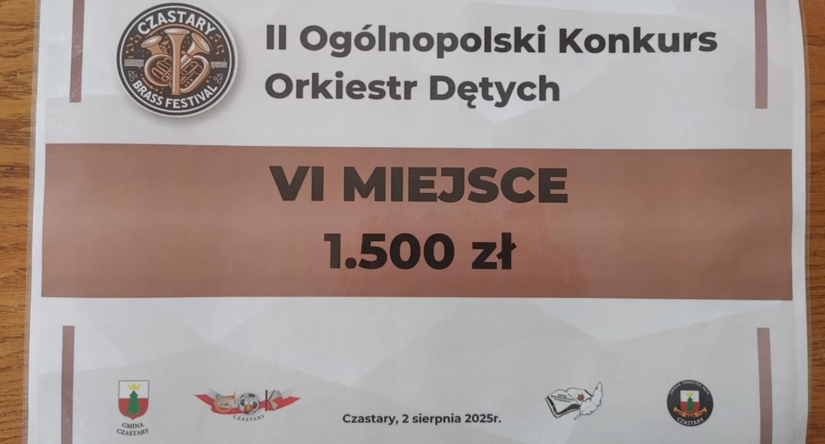 Sukces Młodzieżowej Orkiestry Dętej OSP Kamieńsk na Czastary BRASS Festival 2025