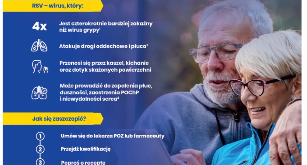 Chroń się przed wirusem RSV. Bezpłatne szczepienia dla osób 65+ oraz kobiet w ciąży  