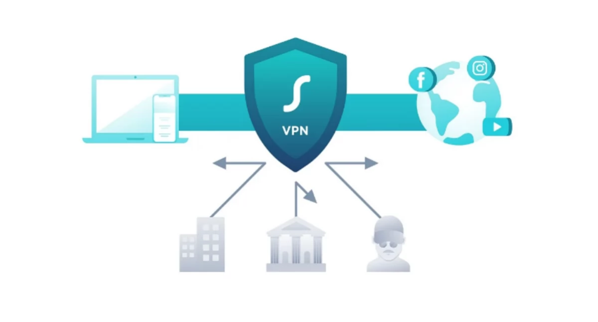 Kod rabatowy Surfshark – skorzystaj z najtańszej oferty VPN na rynku