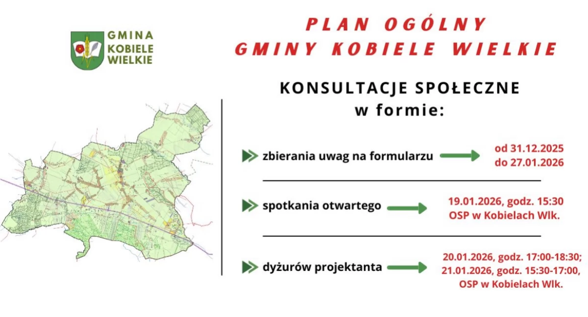Jak będzie rozwijała się gmina Kobiele Wielkie? Ruszają konsultacje planu ogólnego
