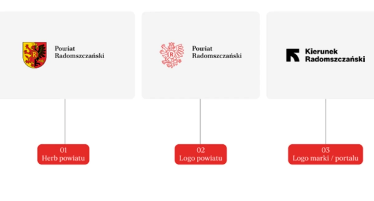 Kierunek Radomszczański. Smakuje po drodze. Powiat ma nową markę i wizualizację graficzną