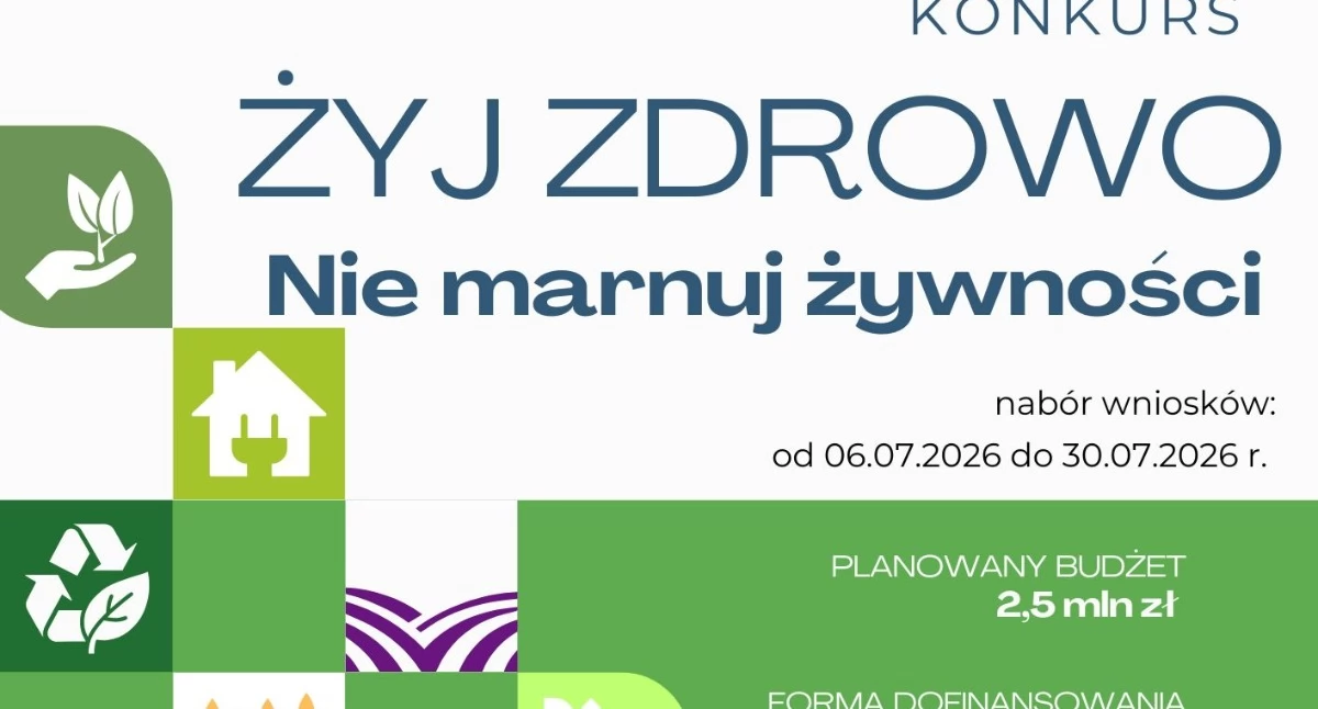 WFOŚiGW w Łodzi przeznacza  2,5 mln zł na walkę z marnowaniem żywności i promocję zdrowia