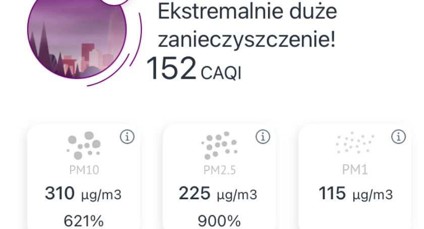 Niedzielny spacer? Raczej poza miastem. Dziś „ekstremalnie duże zanieczyszczenie powietrza