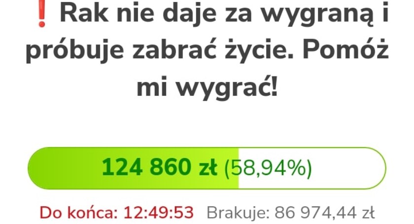Iwona Maliszewska zamyka zbiórkę na Siepomaga.pl. Zebrano ponad 124 tys. zł
