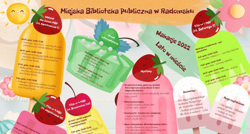 Miejska Biblioteka Publiczna zaprasza na wakacyjne zajęcia do siedziby przy ul. Narutowicza i wszystkich filii