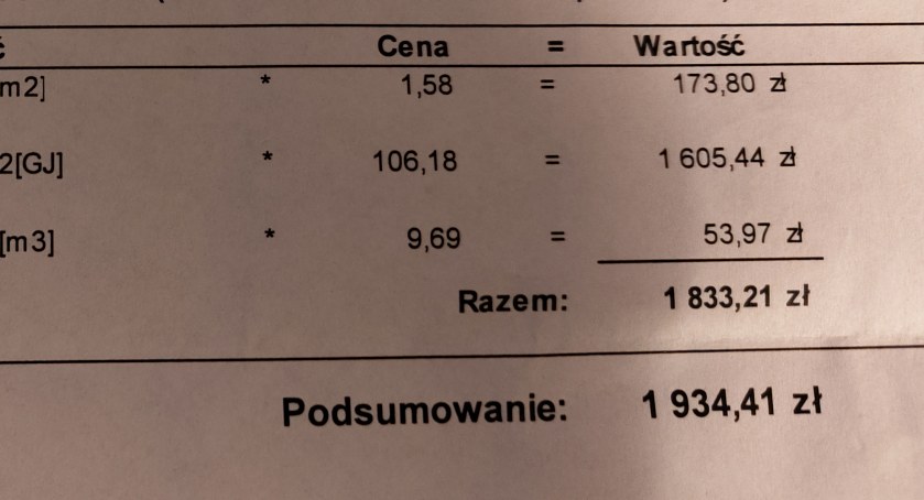 Miejskie ciepło jak złoto. Tak drogie: płacili 966 zł, dwa miesiące później 1934 zł