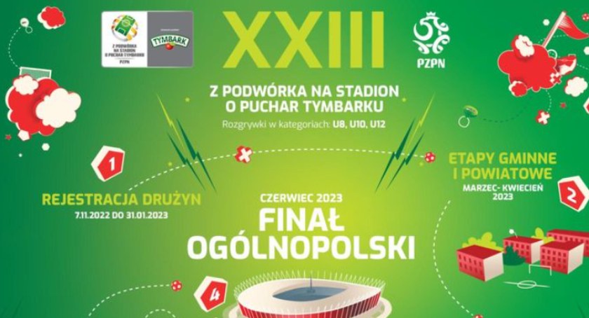 XXIII turniej eliminacyjny 