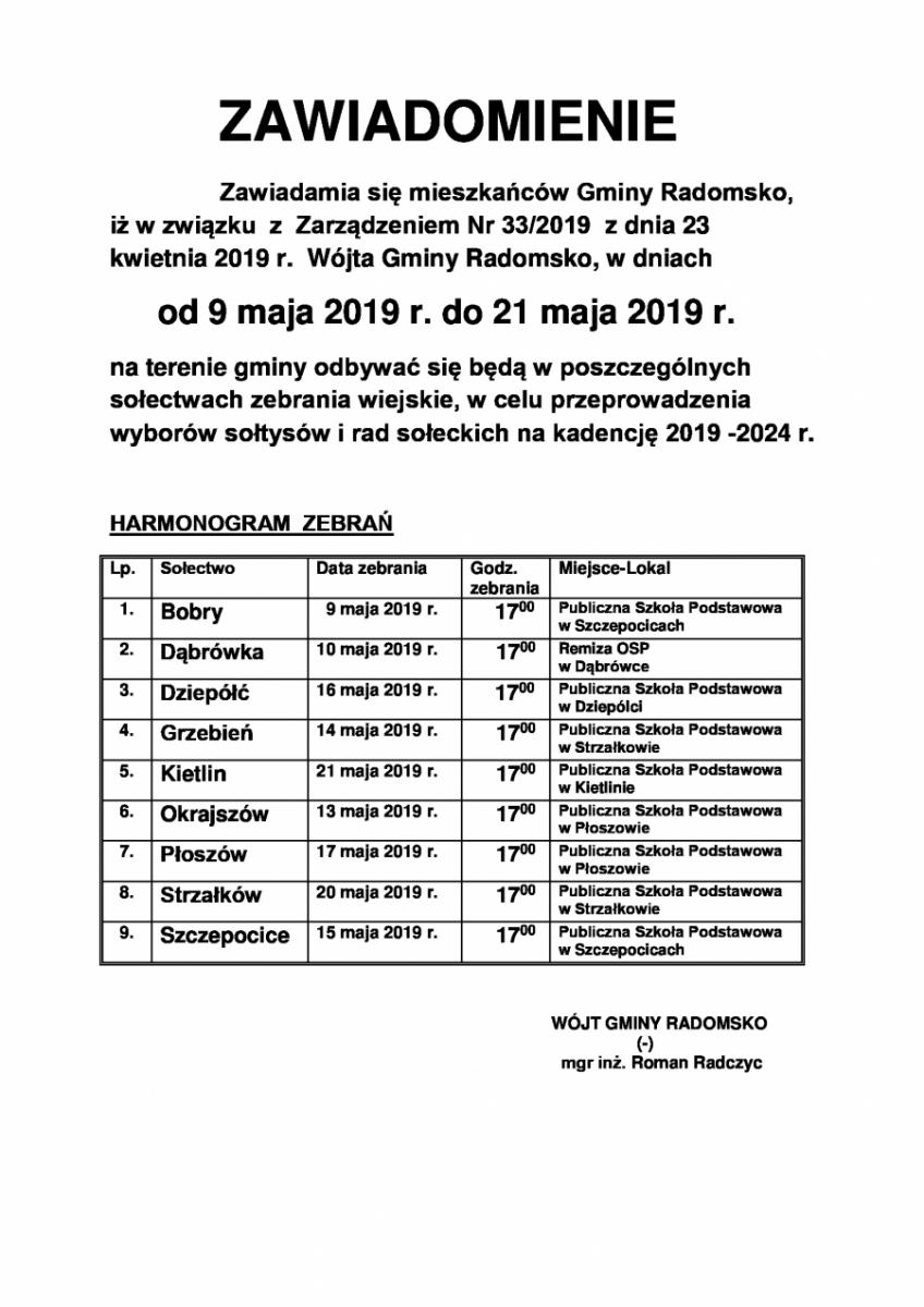 Gmina Radomsko:  wybory sołtysów i rad sołeckich na kadencję 2019-2024