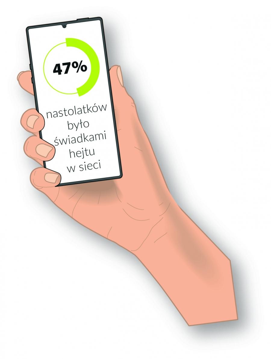 [KAMPANIA INFORMACYJNA] Internet - szansa i zagrożenie