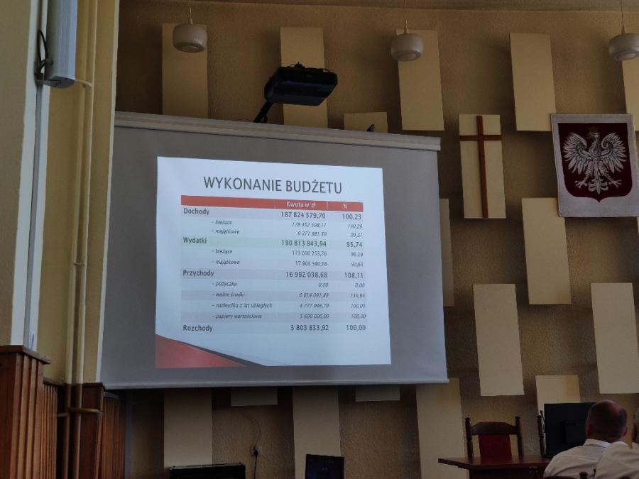 Komisja rewizyjna: budżet miasta wykonany w 100 procentach