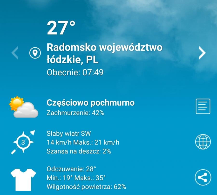 Uwaga upał! Dzisiaj idziemy na rekord!