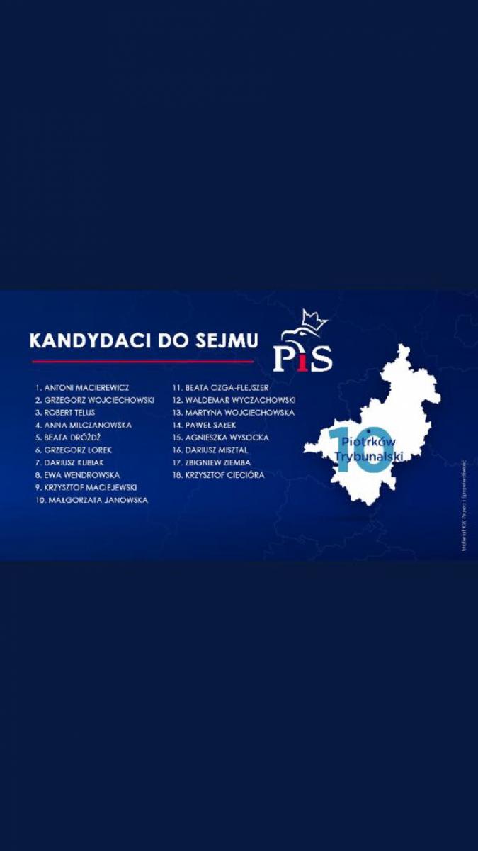 Milczanowska czwarta, Maciejewski dziewiąty Ciecióra ostatni