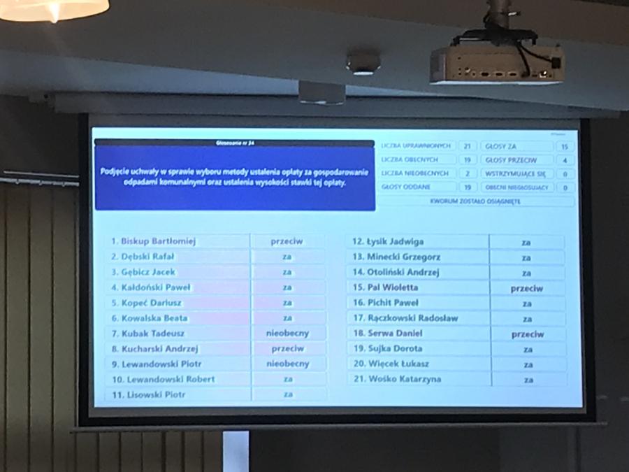 Od 1 stycznia za śmieci zapłacimy 16 zł za osobę. A kto nie będzie segregował: 32 zł