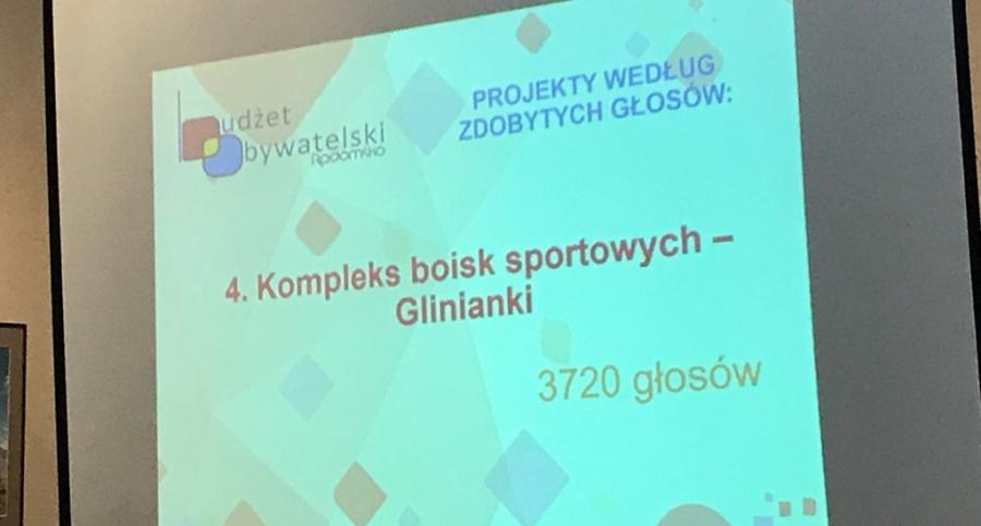 Rekordowy budżet obywatelsk! 15.000 głosujących. Siedem projektów do realizacji