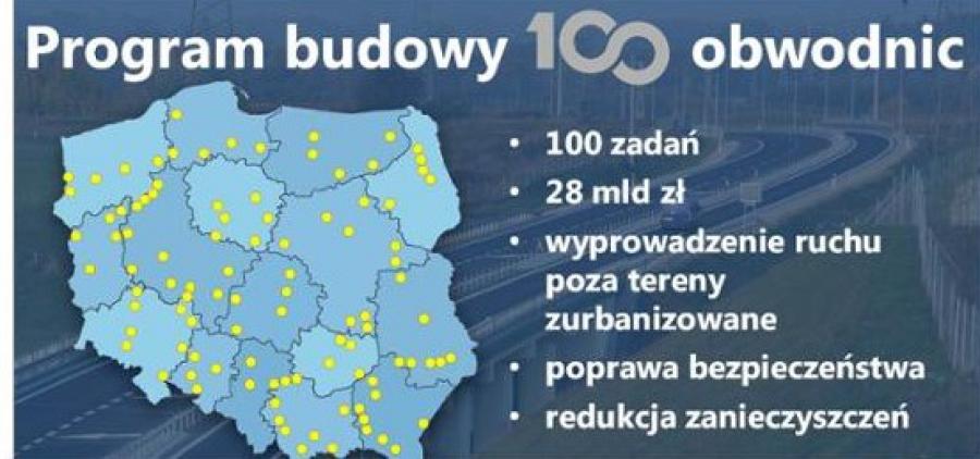 Korki na wieki wieków. Obwodnicy Radomska nie ma w programie „100 obwodnic