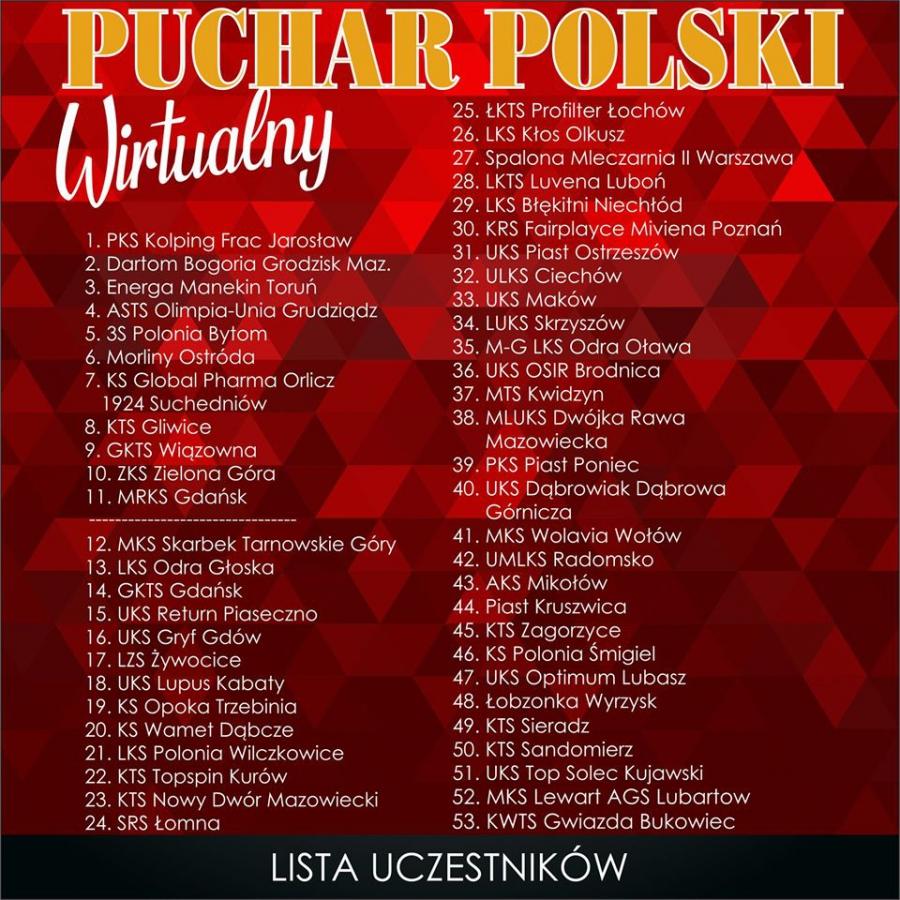 Radomszczańscy tenisiści stołowi zagrają w Wirtualnym Pucharze Polski