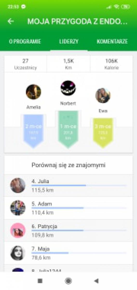 Czas zdalnego nauczania nie przeszkodził w sportowej rywalizacji