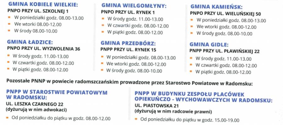 Nie stać cię na prawnika? Może należy ci się bezpłatna pomoc