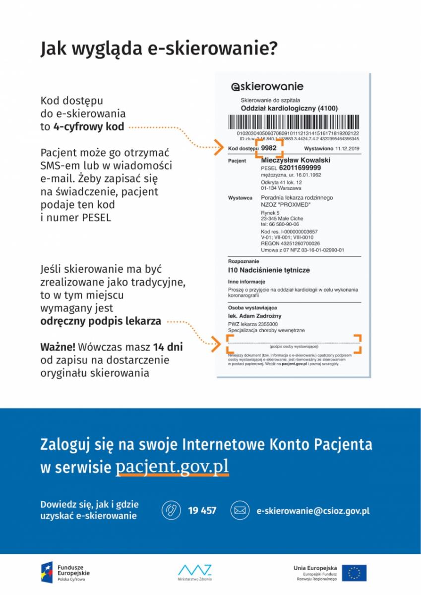 Od 1 lipca premie dla placówek medycznych za e-skierowania
