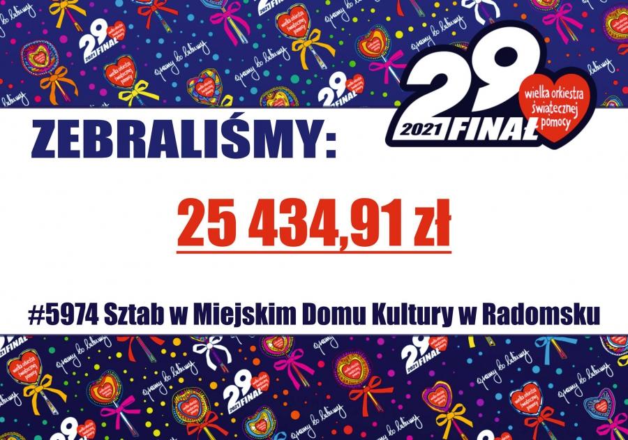 [WIDEO] WOŚP: na koncie radomszczańskiego sztabu już ponad 25 tys. zł