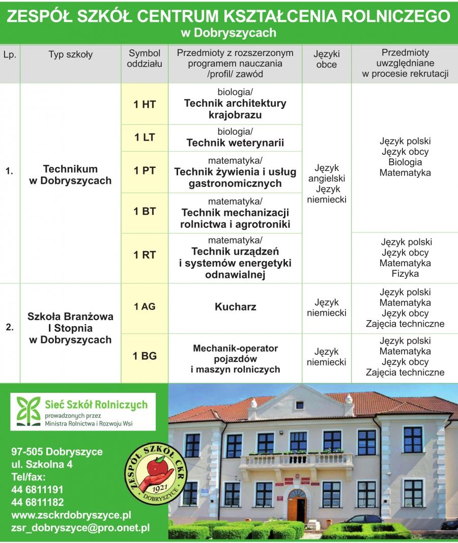 Oferta edukacyjna Zespołu Szkół Kształcenia Rolniczego w Dobryszycach