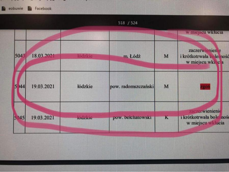Czy w Radomsku zmarł człowiek po szczepieniu? Zmarł, ale nie przez szczepionkę
