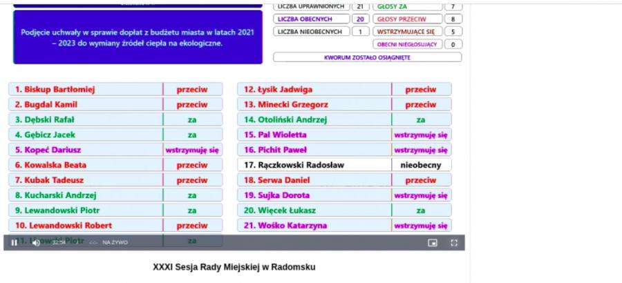 Jarosław Ferenc: Inicjatywa uchwałodawcza RAS jest bezzasadna. Uchwała już jest
