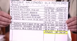 Nieruchomości pana W. Gazeta ustaliła, jakie działki i budynki posiada. Czy klienci piramidy Factor odzyskają pieniądze? 