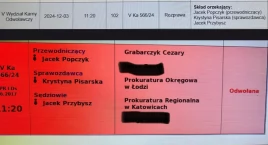 Panie ministrze Bodnar, to ja słówko: O to chodziło 15 października 2023?
