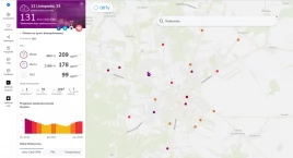 Smog w Radomsku. Tysiąc procent normy w wielu miejscach. Tak było w niedzielę, tak będzie i w poniedziałek