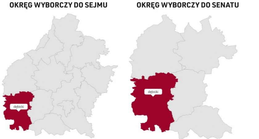 Wyborcze (nie)oczywistości część pierwsza