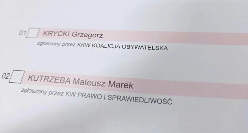 Burmistrza Dębicy wybrało na razie niewiele ponad 30% uprawnionych