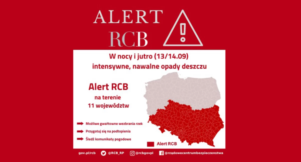 Uwaga! Intensywne opady deszczu także w naszym powiecie!