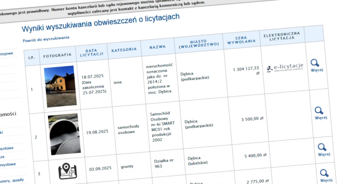 Samochód kupisz nawet za pół ceny, za mieszkanie też nie przepłacisz