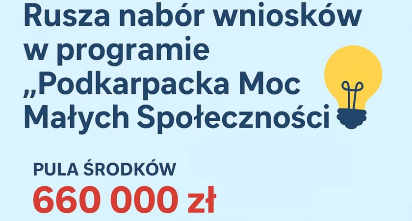 Nowy program wsparcia dla lokalnych inicjatyw na Podkarpaciu