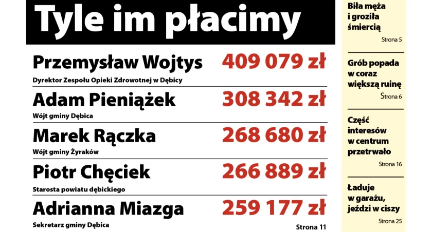 Obserwator Lokalny już w poniedziałek