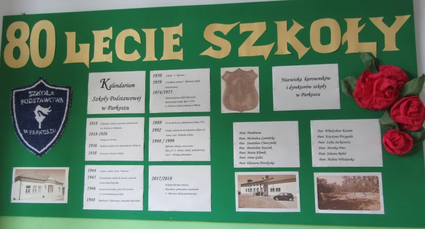 Szkoła do likwidacji, bo dzieci jest za mało 