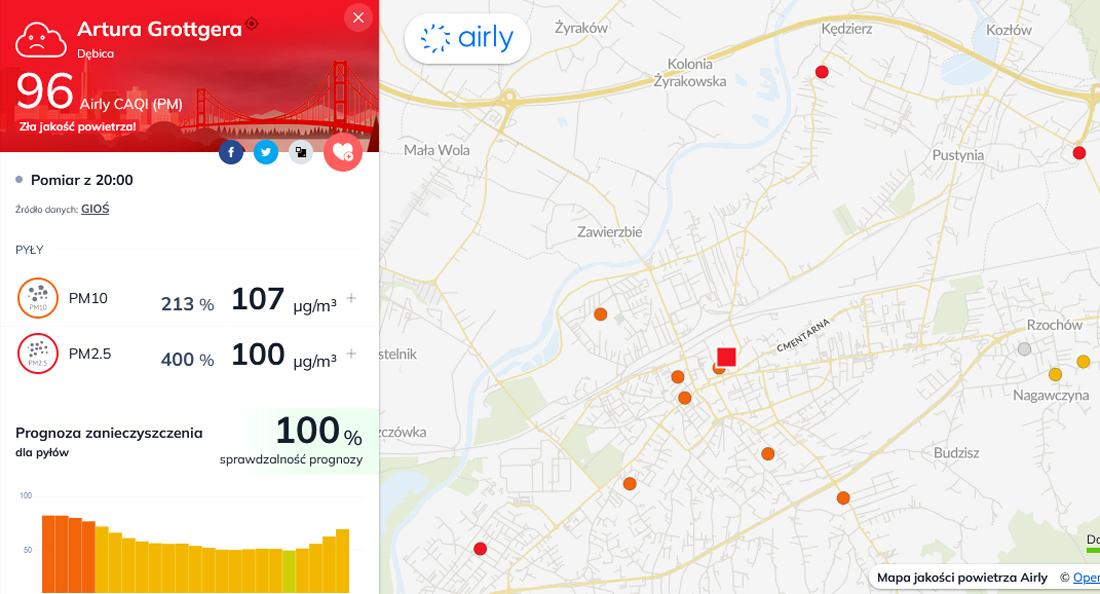 Na Grottgera stężenie szkodliwego pyłu doszło już do 400%