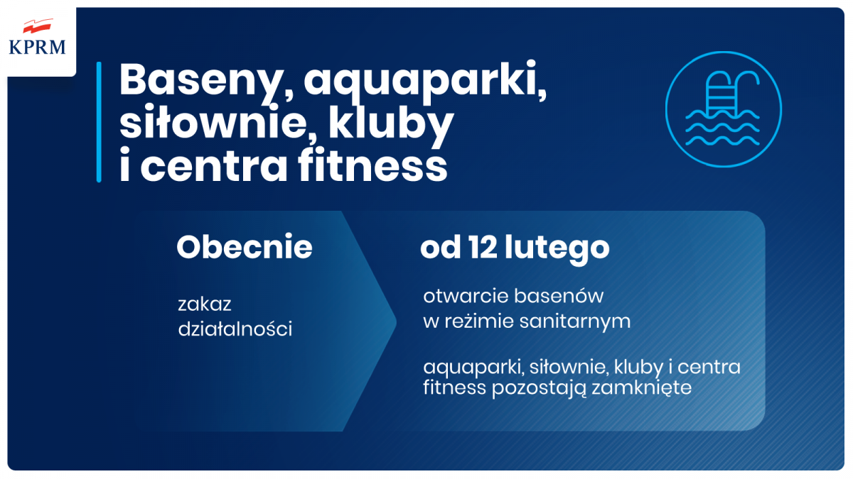 Od 12 lutego otwarte kina, hotele i baseny 