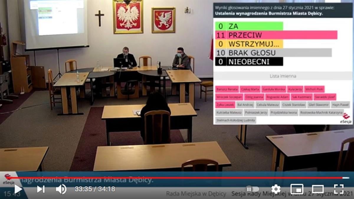 Za obniżką pensji burmistrza nie zagłosował ani jeden radny