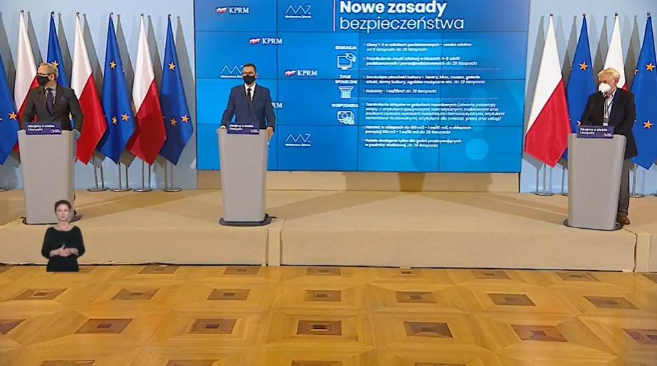 Zdalnie także młodsi, zamknięte galerie