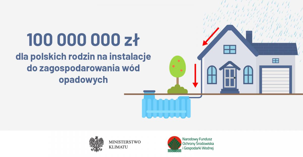 Możesz dostać 5 tys. zł za zbieranie deszczówki