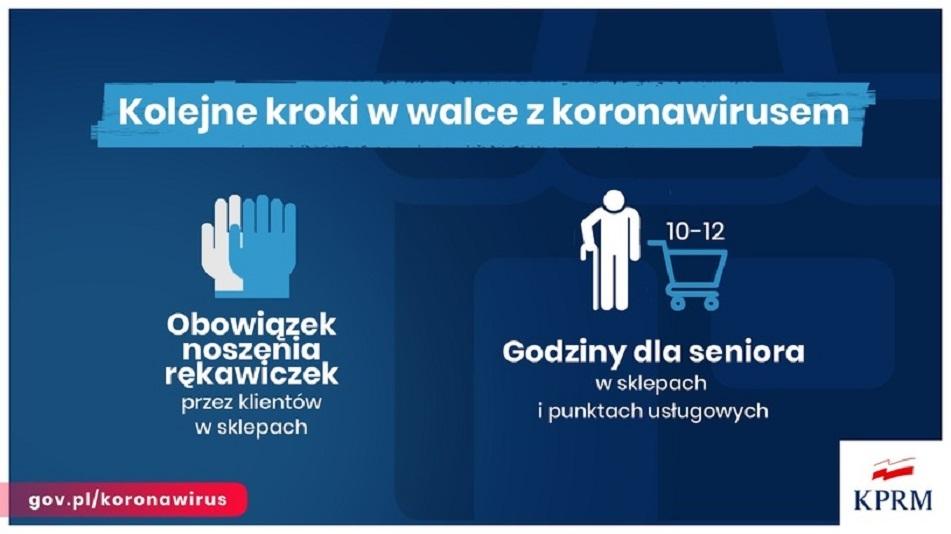 Zakupy tylko w rękawiczkach. Sprawdź nowe zasady!