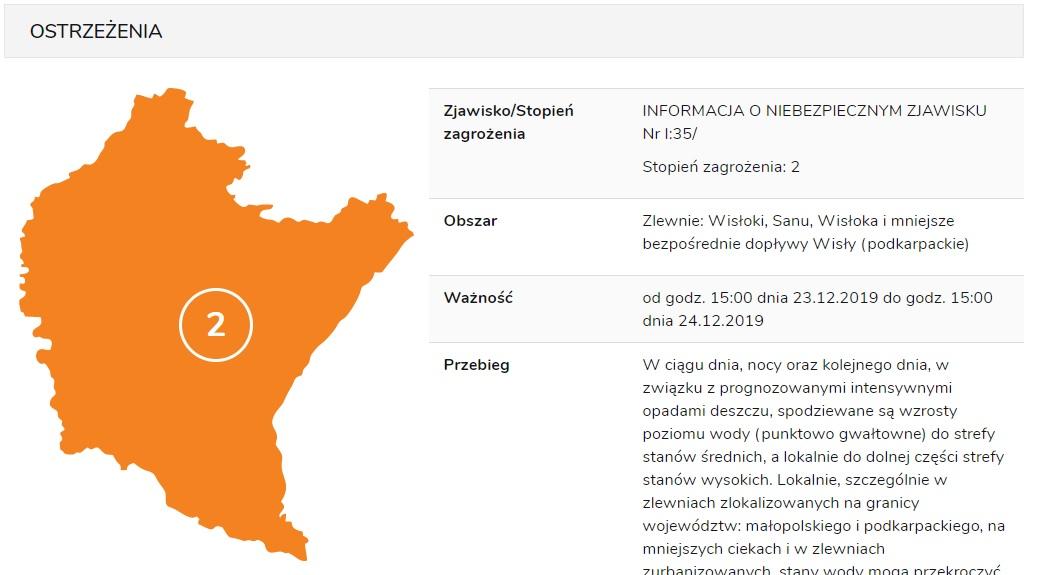 Ostrzeżenie dla powiatu - może być groźnie