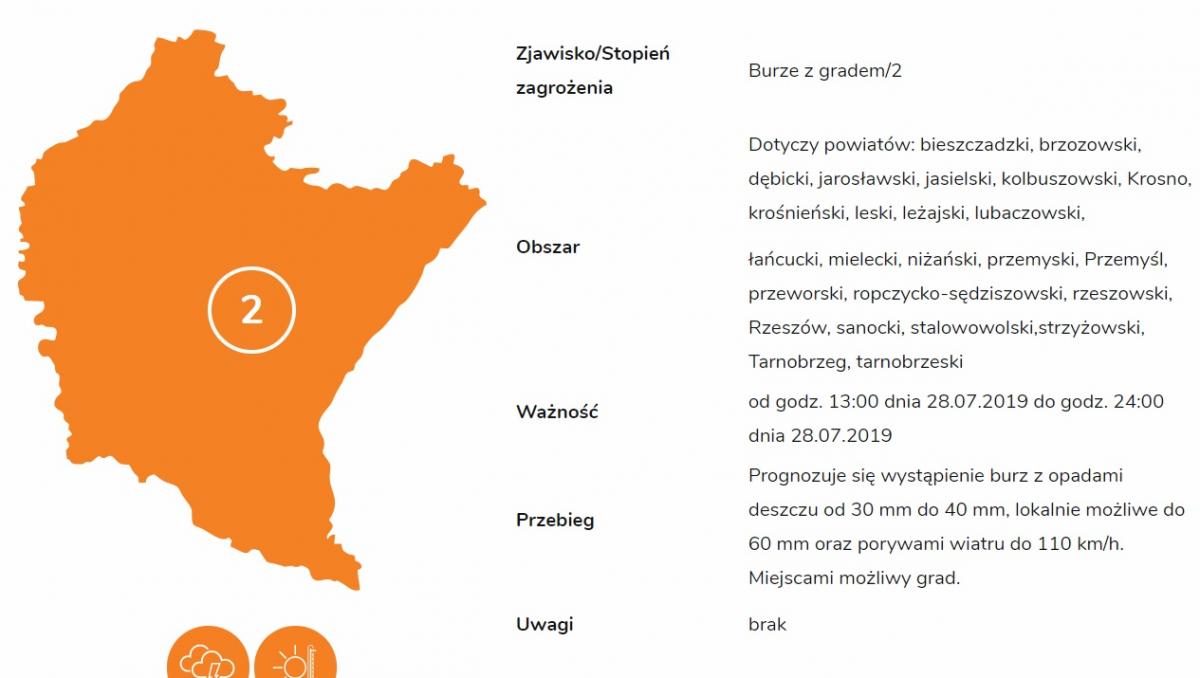 Dziś może nie być prądu