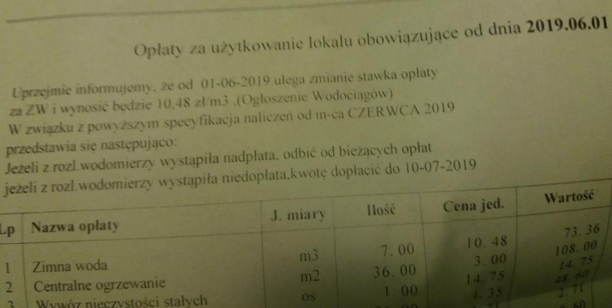 Przed mieszkańcami kolejna podwyżka