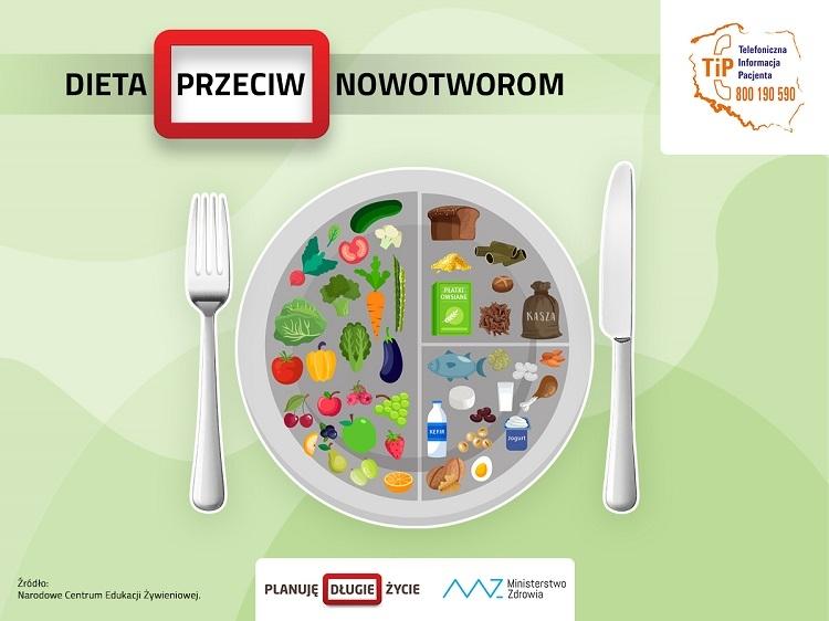 Jak zdrowo się odżywiać?